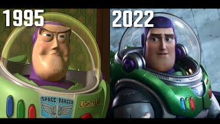 Every  To Infinity And Beyond  Line From 1995 to 2