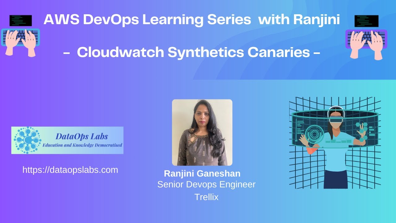 Using Synthetics Canaries for Real-Time Monitoring