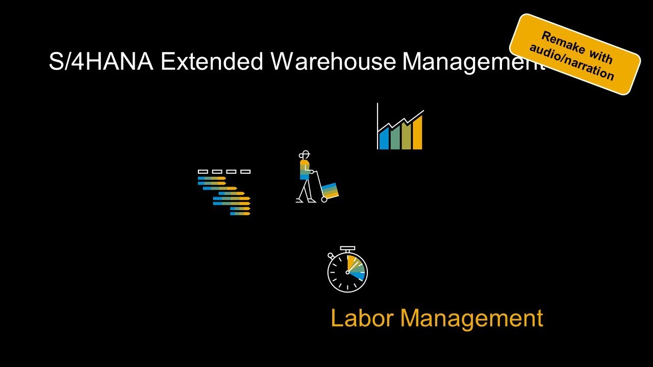 SAP S/4HANA Extended Warehouse Management Labor Management
