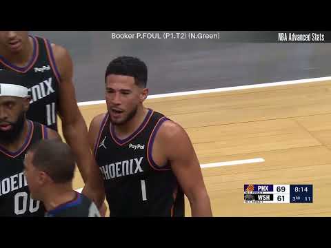 Devin Booker Full Highlights Phoenix Suns vs Washington Wizards Dec 29, 2025