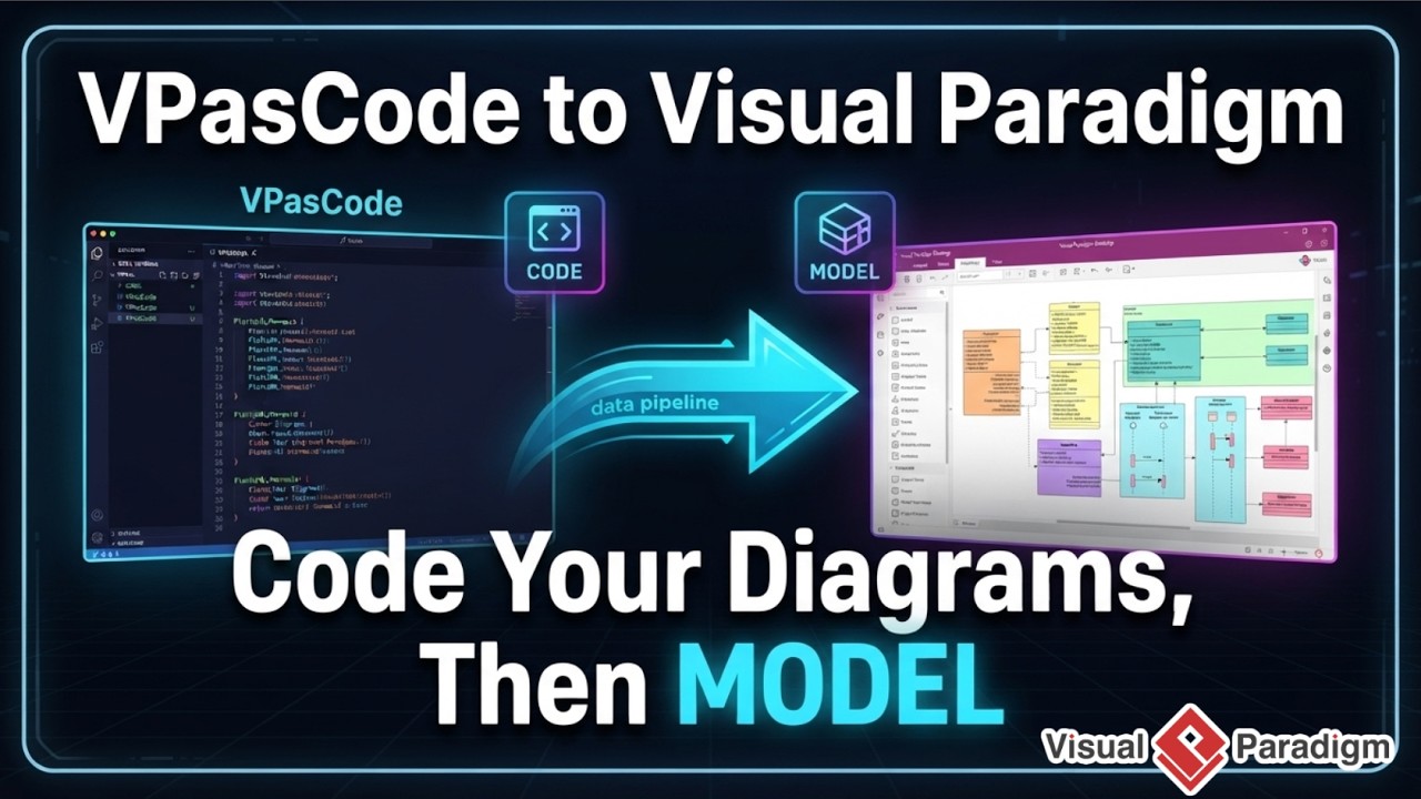 Video preview of export process from AI Chatbot to VP Desktop