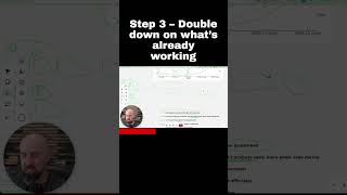 Step 3 – Double down on what’s already working