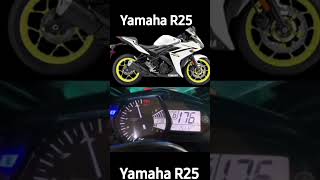 Download lagu Yamaha R25 top speed 🔥 mp3 Download lagu Yamaha R25 top speed 🔥 mp3