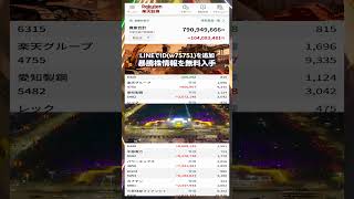 #日本経済,#マーケット,#相場,#株ニュース,#金融,#チャート,#テクニカル分析,#ファンダメンタル分析,#出来高,#株式投資初心者,#投資系YouTuber,