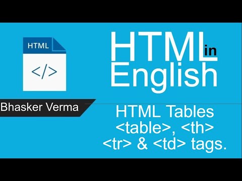 HTML tutorial for beginners in English 1 | Introduction to HTML
