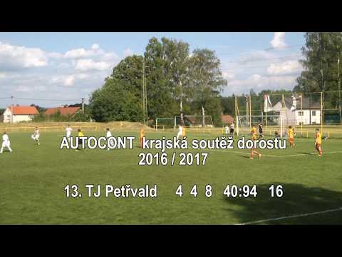 610 TJ Petřvald - ČERVEN 2017 dorost, muži