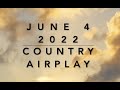 Billboard Top 60 Country Airplay Chart June 4 2022