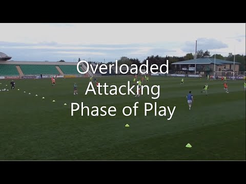 Overloaded Attacking Phase of Play- with Voice-over