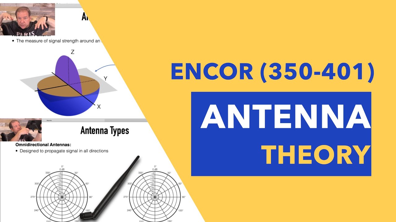 ENCOR (350-401) Topic: Antenna Theory