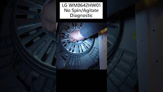 Washer not spinning or agitating — also making grinding noise - Diagnostics on repair