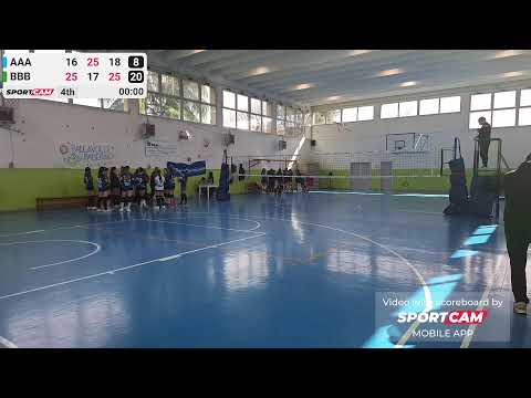 LovveyT.B/Polisportiva Solaro U16F 16/03/2025