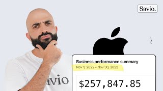 Use Apple's Secret Discounting Strategy (To Crush It This Q4!)