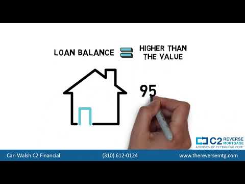 Thumbnail for When does a Reverse Mortgage Become Due for Payoff? by Carl Walsh