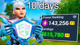 I Went PRO In 10 Days..