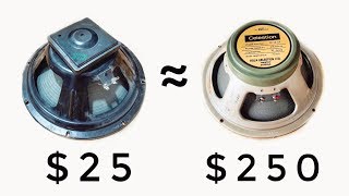 Finally an Alternative to Vintage Greenbacks! AND IT’S DIRT CHEAP!!