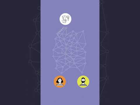 Maßgeschneiderte Skills