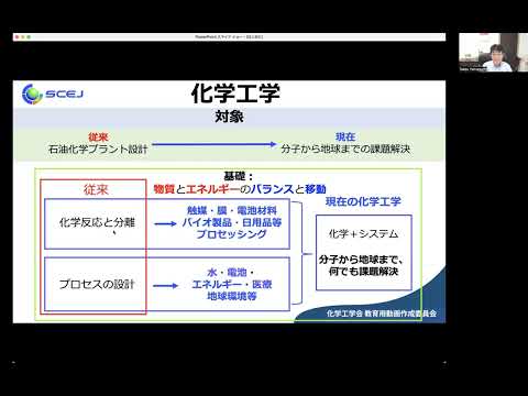 ミュルーズ国立化学学校 - 定義