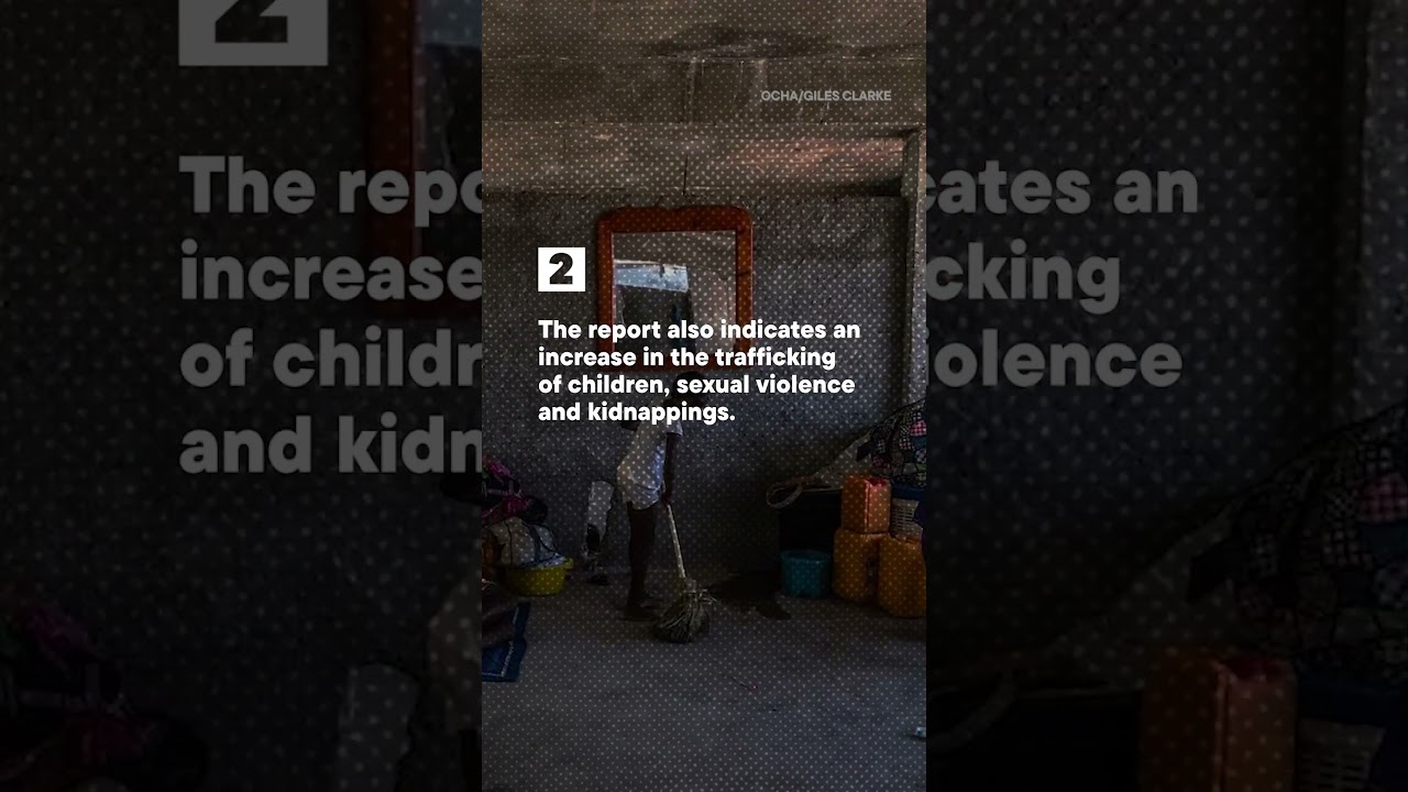 5 Facts: #Haiti's Gang Violence Crisis