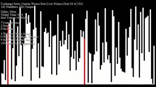 Download the video "256(?) Sorting Algorithms in 3 Hours (feat. ArrayV Has a Mental Breakdown)"
