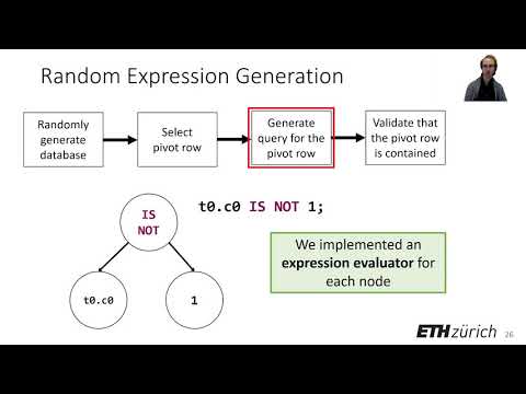 OSDI '20 - Testing Database Engines via Pivoted Query Synthesis