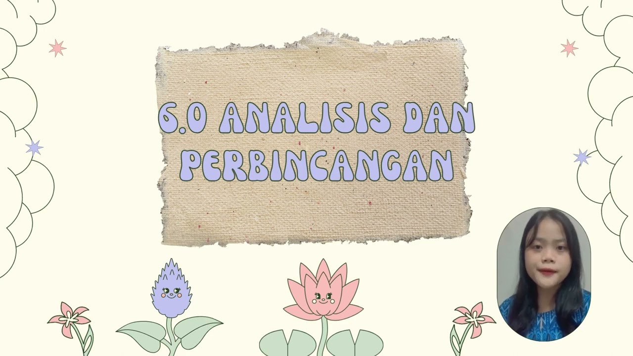 BSS3033 Teori Dan Kritikan Sastera - Teori Estetika Bersepadu oleh Kumpulan 14