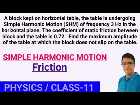 Maximum Amplitude of oscillation of the table at which the block kept on it doesn't slip||SHM
