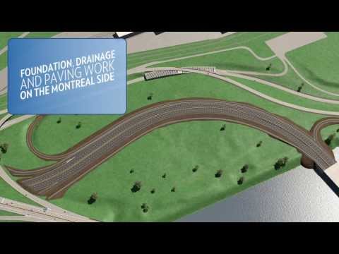 Projekt St. Lawrence corridor w Kanadzie