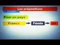 Apprendre à parler français - Learn french 