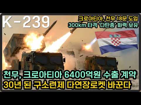 천무, 크로아티아와 6,400억 규모 18문 수출 계약... 유럽 4번째 운용국 확보