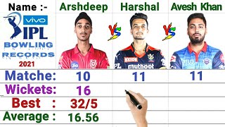 Avesh Khan vs Harshal Patel vs arshdeep Singh IPL 2021|| IPL 2021 top bowler compare|| comparison