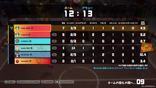 3on3freestyle　あけおめーーーーー！