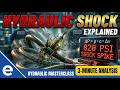 Hydraulic Shock: The Invisible System Killer (Water Hammer in Hydraulics Explained)(4K)