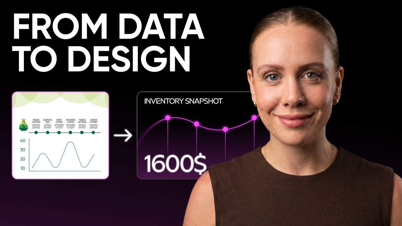 How to Turn Boring Data into Engaging Infographics with AI