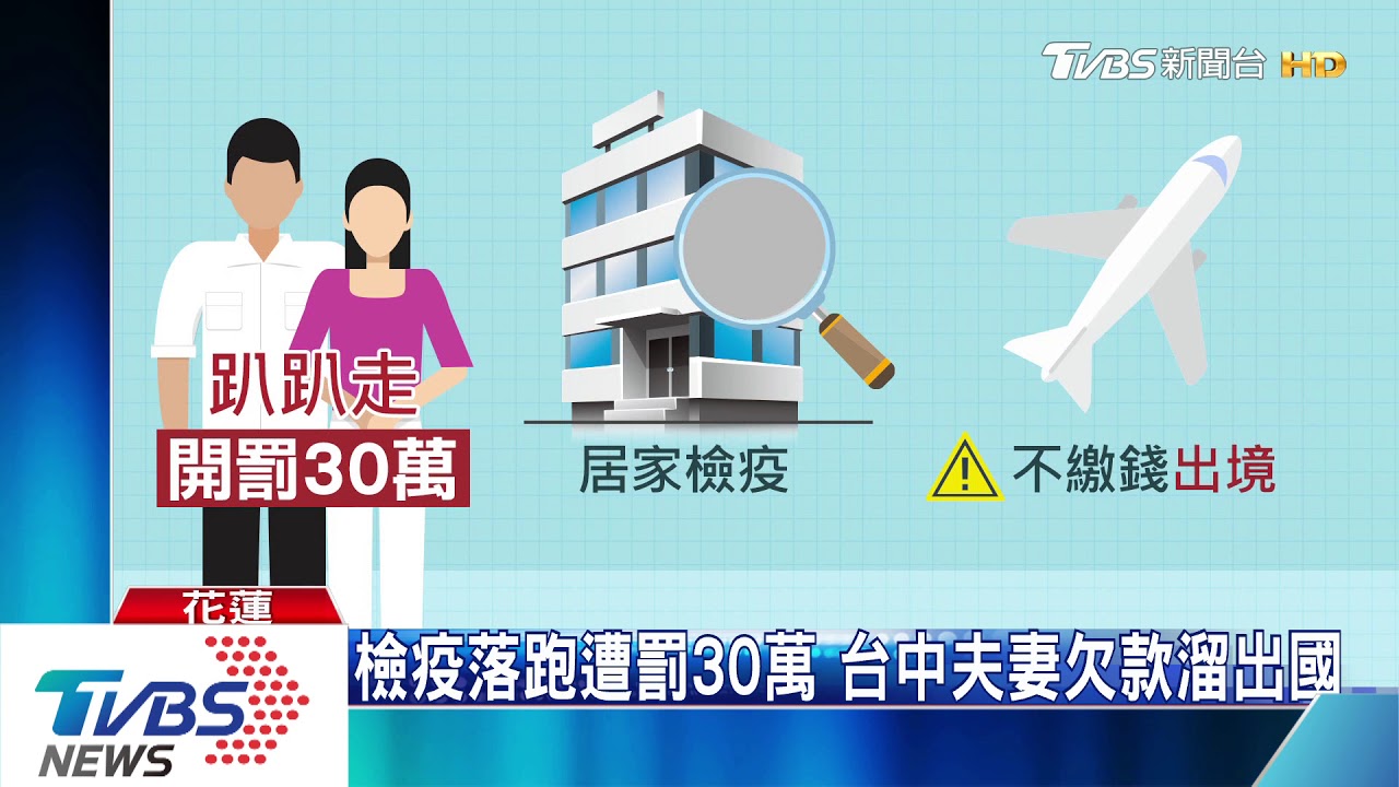 快繳罰鍰！隱匿旅遊史罰3萬　遭凍結帳戶