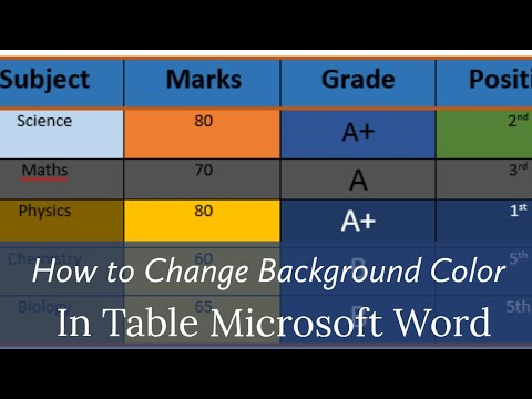 How to change background Color of Cells, Rows and...