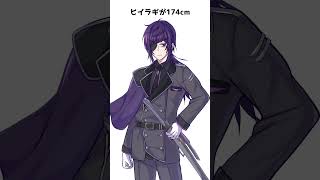 【廃クラ:マイクラ物語】廃クラキャラの身長に関する雑学 #shorts  #マイクラ物語 #マイクラ