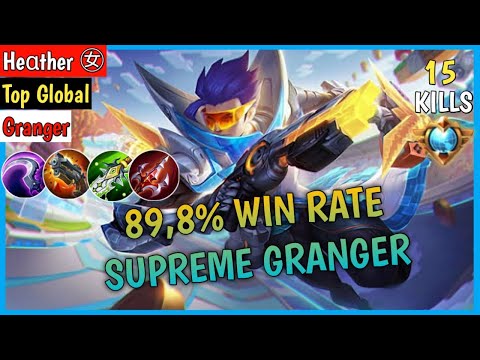89,8% Win rate Granger Best build 2022 | Top Global Granger Mobile Legends