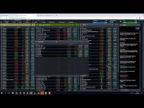 UK wages, CPI, retail sales, China data - 10 August 2019