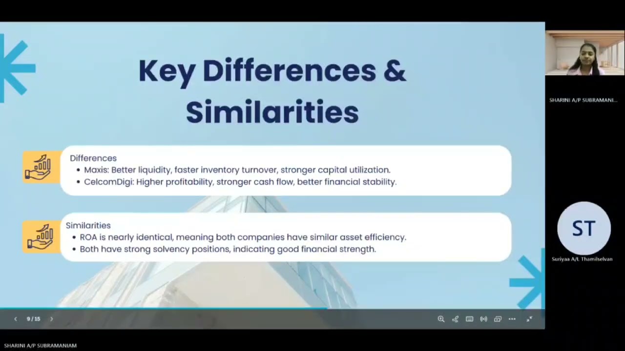 FINANCIAL ACCOUNTING 2 : ASSIGNMENT 1