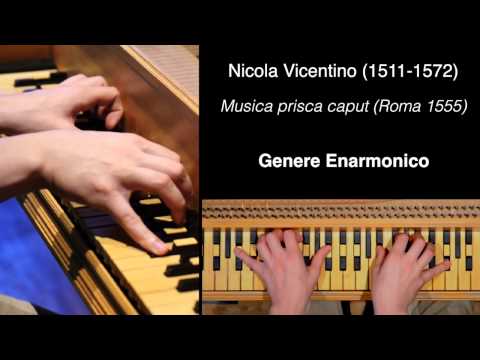 Nicola Vicentino: Musica prisca caput
