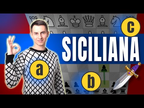 ABC de la Defensa SICILIANA 🗡️ (¡Curso acelerado! 🚀)