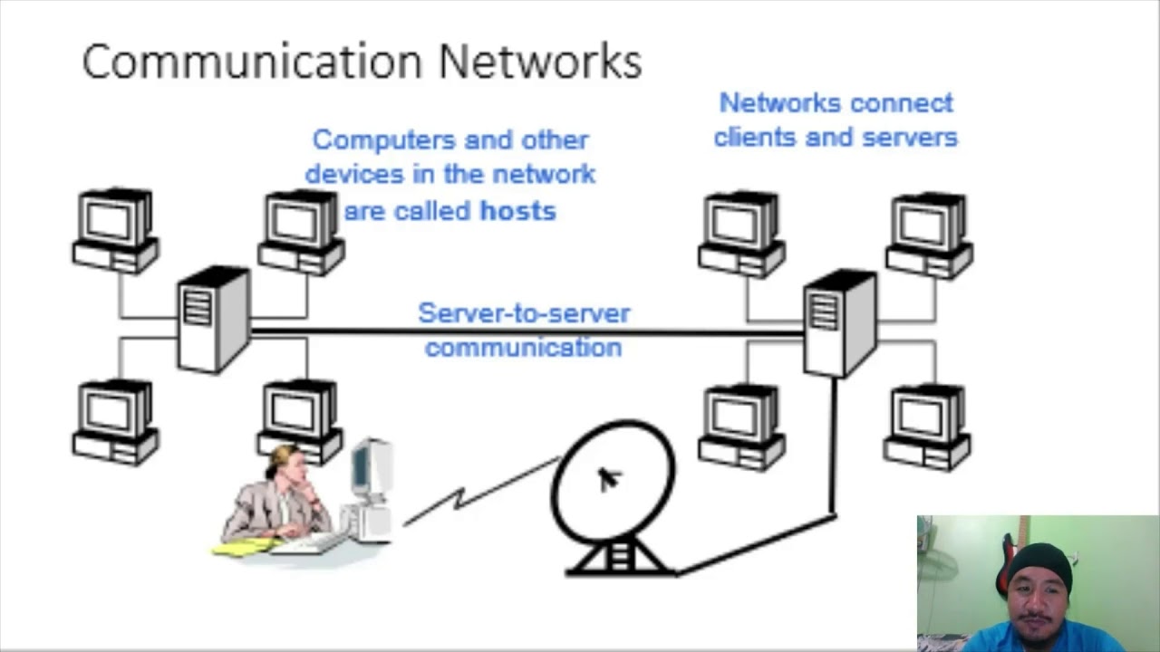 Integrative Programming: Introduction to Client-Server Architecture