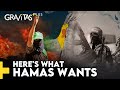 Israel Palestine War A Simple History Of How It All Began Explained Gravitas Plus