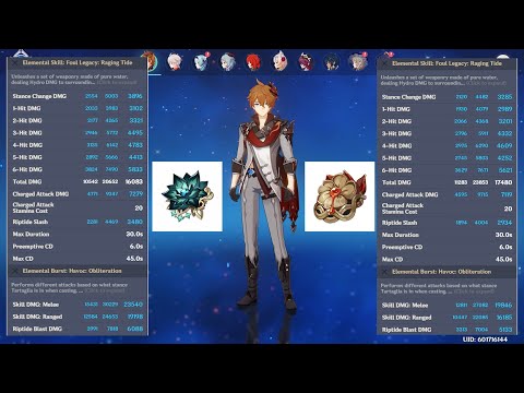 Genshin Impact - Tartaglia's artifacts compared 4.0