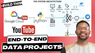Google Cloud Realtime Streaming | End to End Data Engineering Project