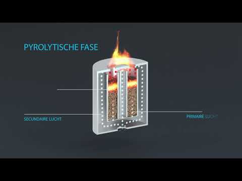 Камин Altech мод. MAX B 10 кВт из мыльного камня, пеллет, Голандия - фото 1 - id-p2913380138