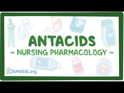 Antacids Nursing Pharmacology