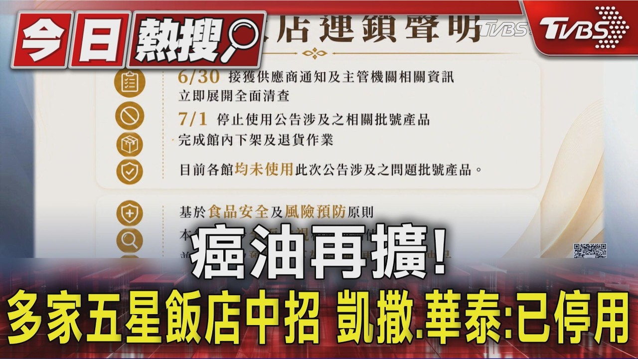 影音/致癌油風暴擴大!五星飯店全中鏢 401項商品預防下架