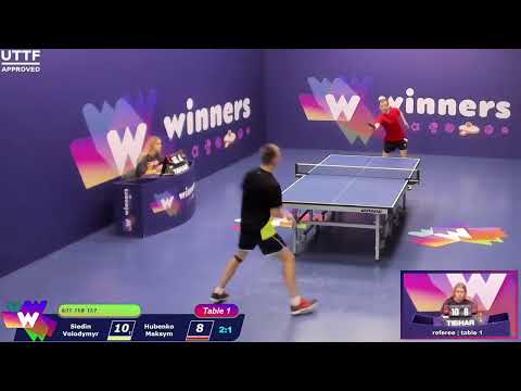 WINners League 08.08.21 Siedin Volodymyr Hubenko Maksym 10:00