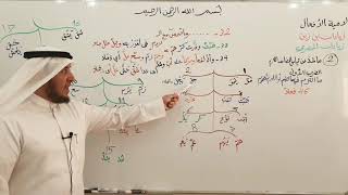 صورة لامية الأفعال 32-34